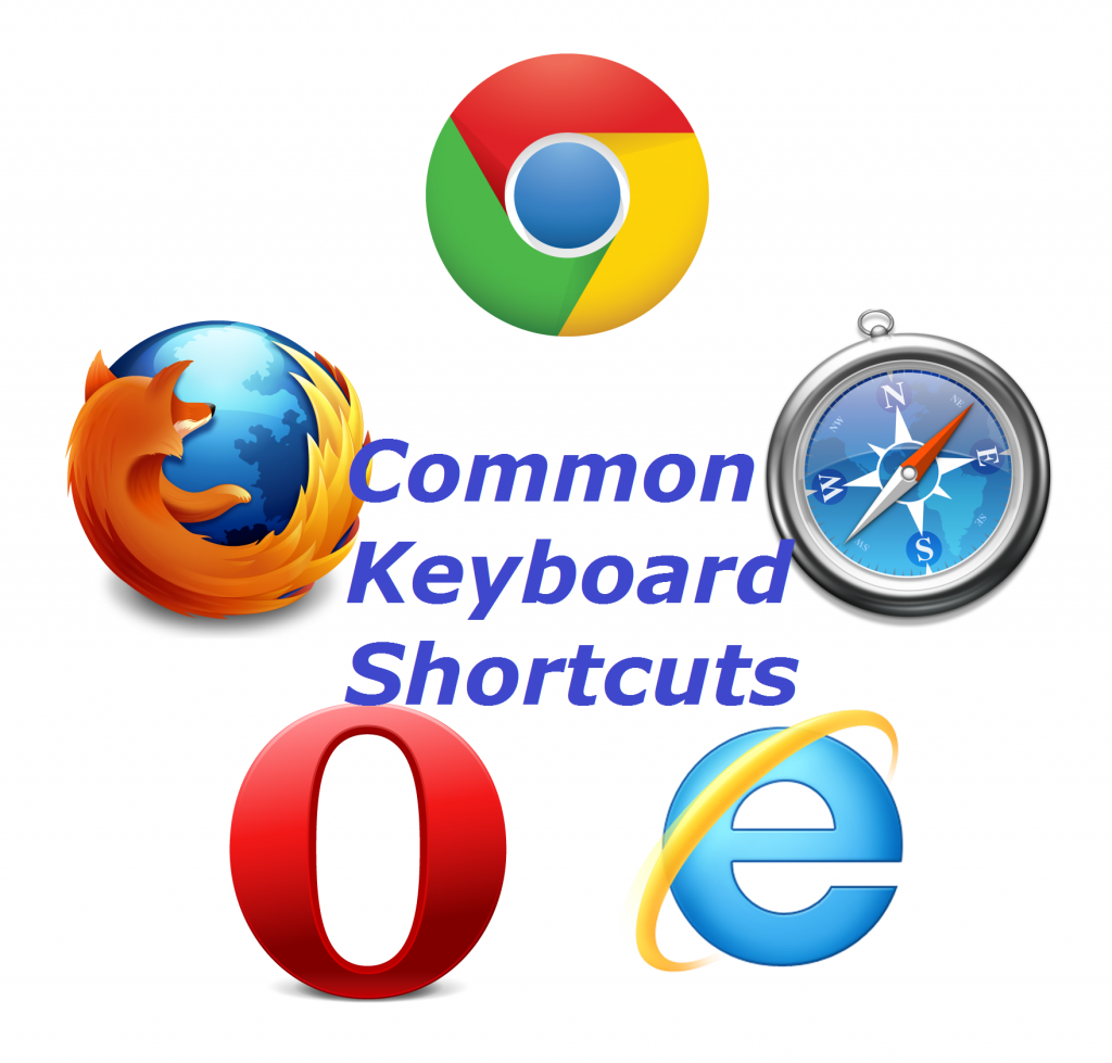 Keyboard-Shortcuts