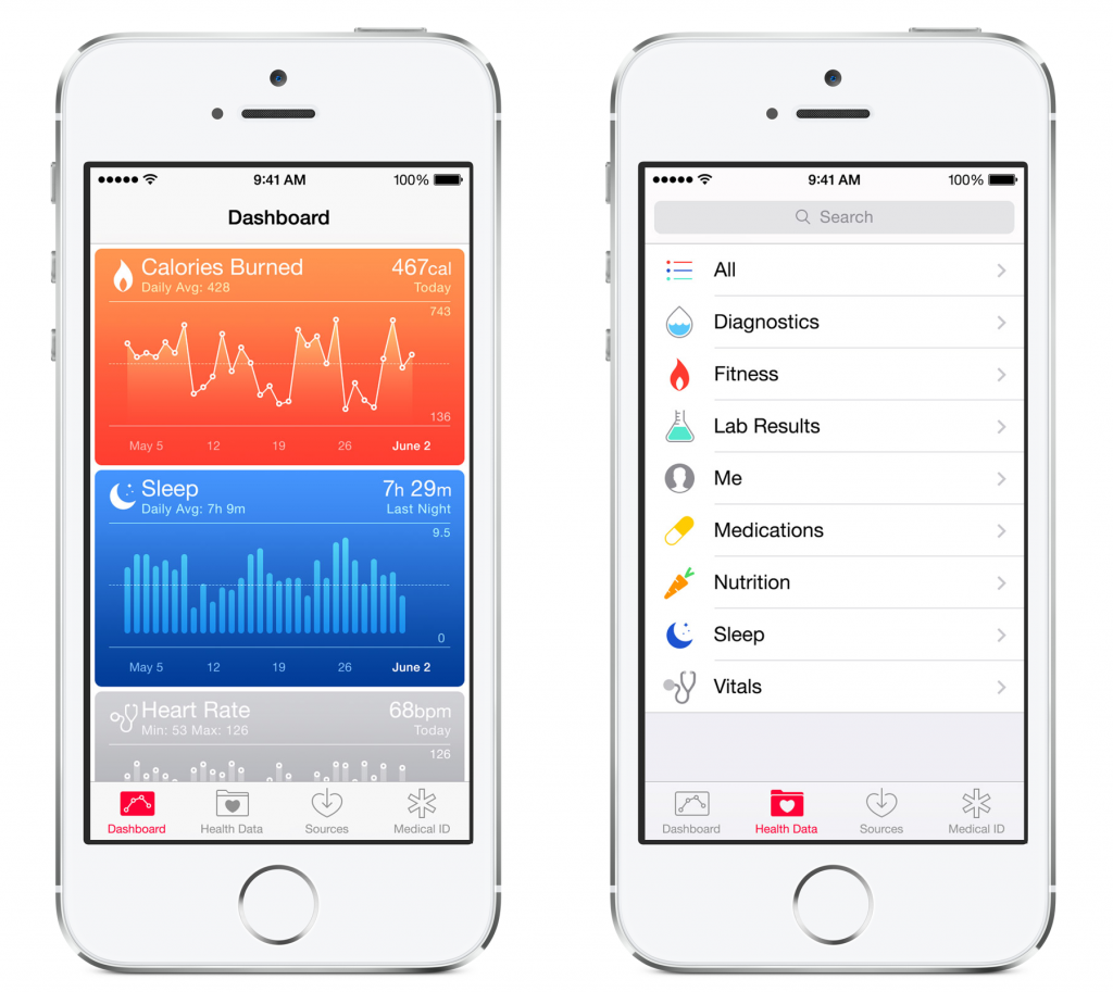 healthkit