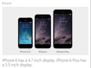 dimensiune display iphone 6 si  6 plus