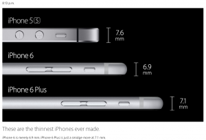 grosime iphone 6 si 6 plus