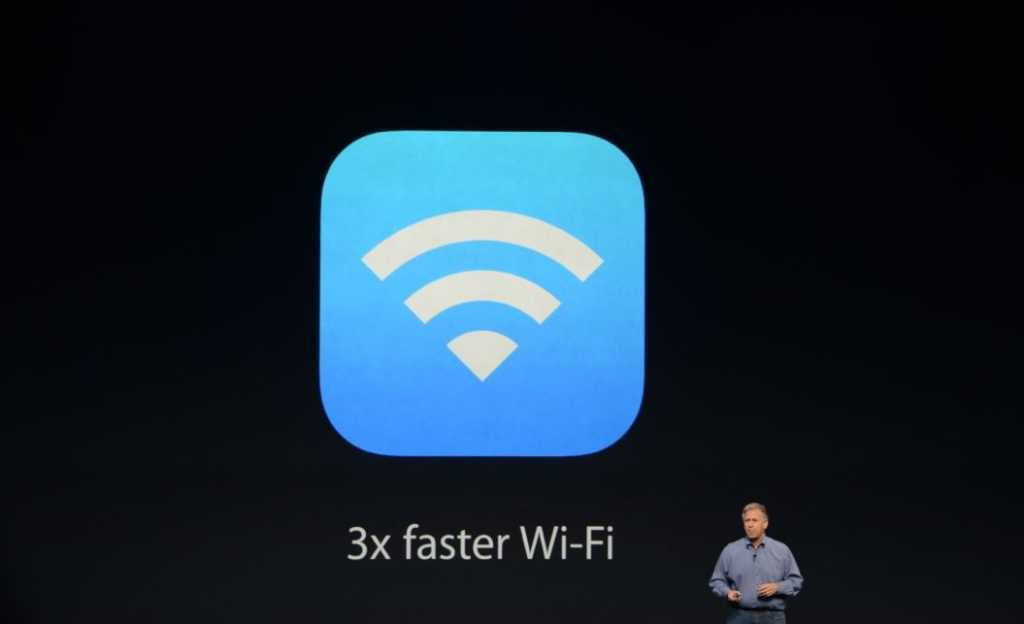 iphone 6 3xwifi