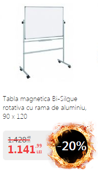 Tabla Magnetica