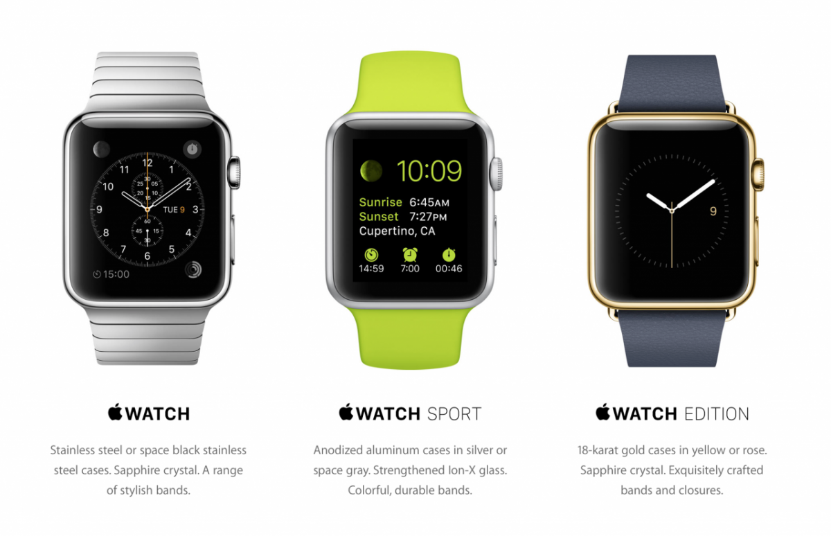 Preturile fiecarui model de apple watch