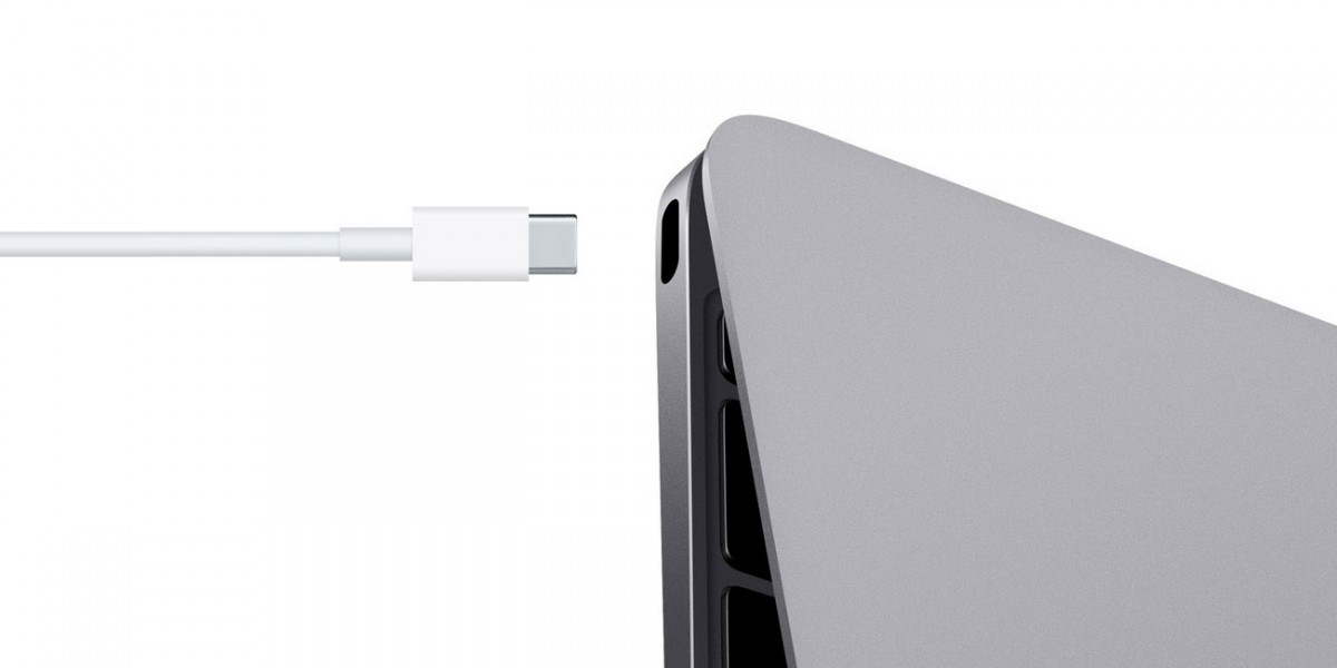 USB-C