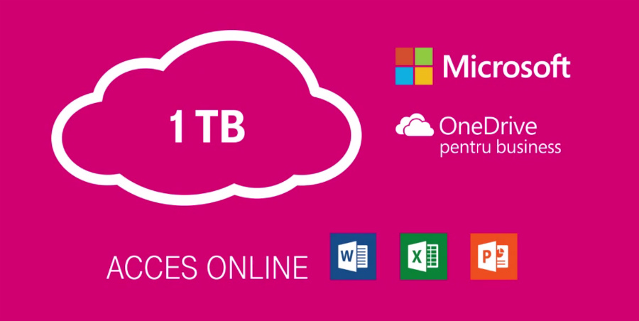 Oferta pentru firme. Telekom ofera 1 TB spatiu cloud pentru stocare de fisiere gratuit!