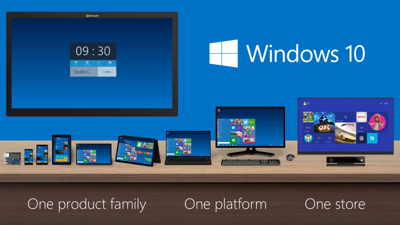 Noul Windows 10 update