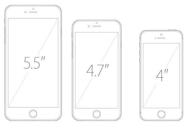 iphone displays