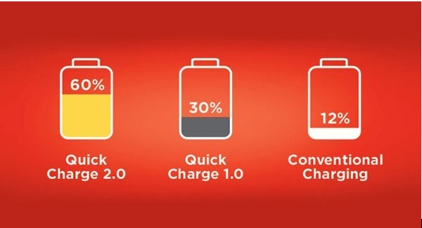 quick-charge