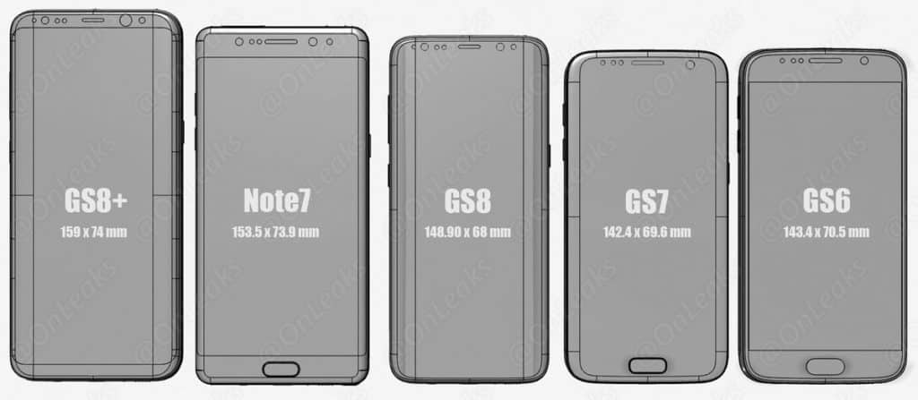 Samsung S8 comparat cu s8, note 7, s7, s6