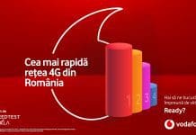 Vodafone - Cea mai rapida retea 4G din Romania