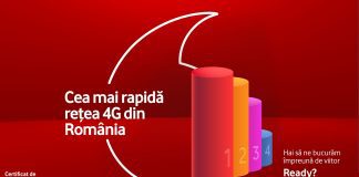 Vodafone - Cea mai rapida retea 4G din Romania