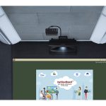 myViewBoard Box Scenario