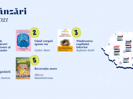 Harta României în cărți citite: ce volume au ales românii pe Libris în 2021 Libris