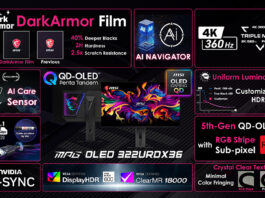 Primul monitor de gaming QD-OLED cu Triple Mode din lume: MPG OLED 322URDX36, 31,5 inci, 4K 360Hz