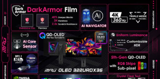 Primul monitor de gaming QD-OLED cu Triple Mode din lume: MPG OLED 322URDX36, 31,5 inci, 4K 360Hz