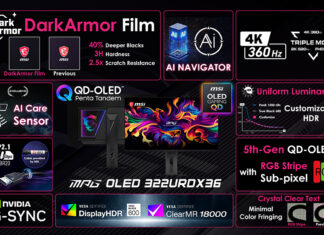 Primul monitor de gaming QD-OLED cu Triple Mode din lume: MPG OLED 322URDX36, 31,5 inci, 4K 360Hz