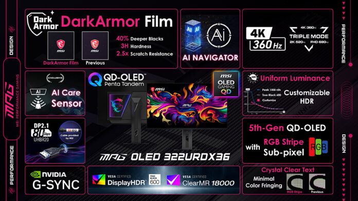 MAG OLED 322URDX36_specs